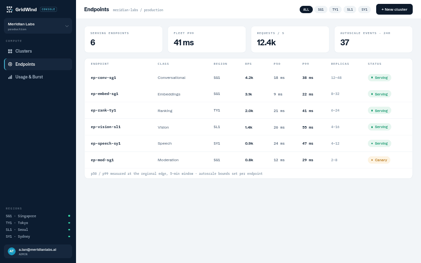 GridWind console — endpoints view